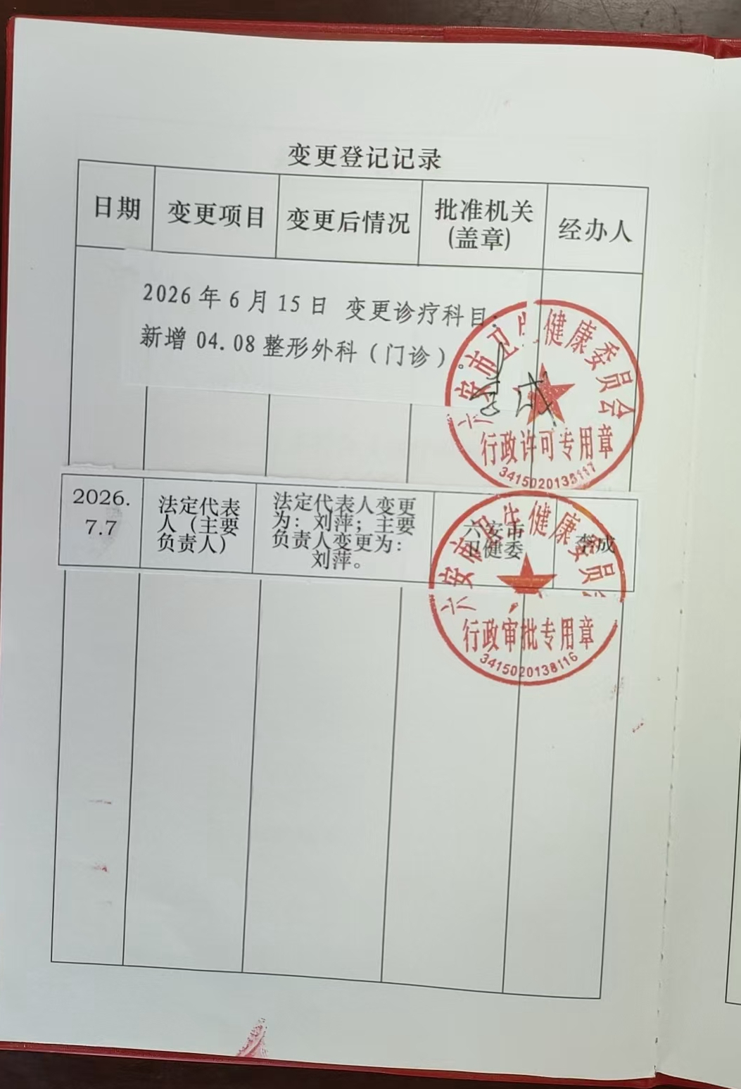 三级医疗执业许可证副本4变更记录.jpg